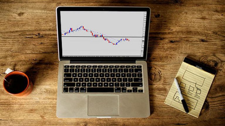 The best Forex Swing Trading System