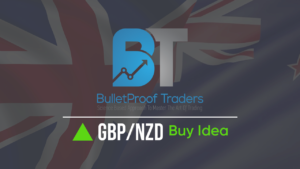 gbp/nzd